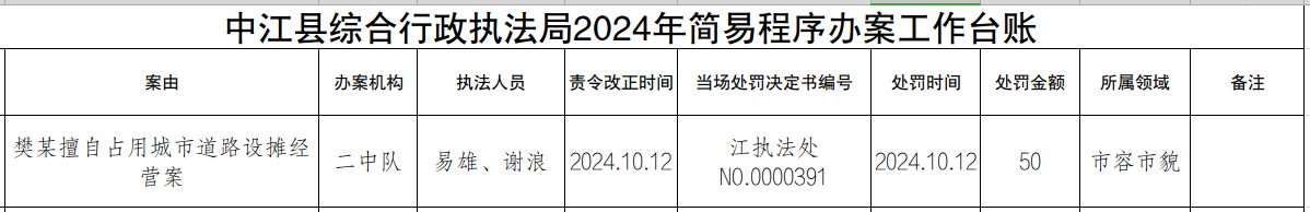 占道摆摊.jpg