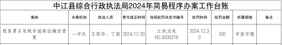 占道经营.png
