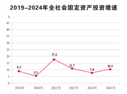 1744944632277073627.png image.png