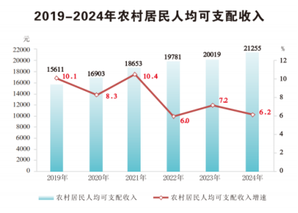 1744944660574052787.png image.png