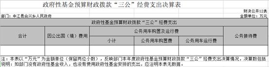 QQ图片20191031162745
